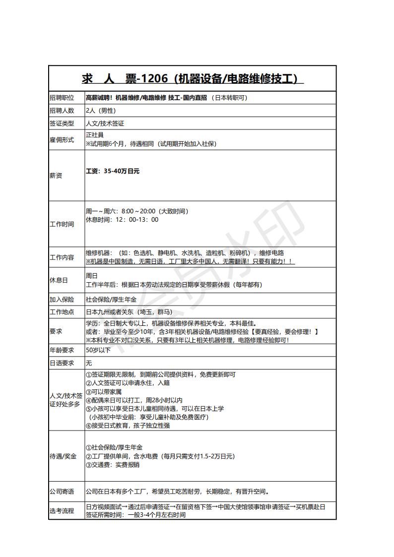 求人票1206‐高薪誠(chéng)聘機(jī)器維修，電路維修保養(yǎng)技工(電工是前提)(1)_00.jpg