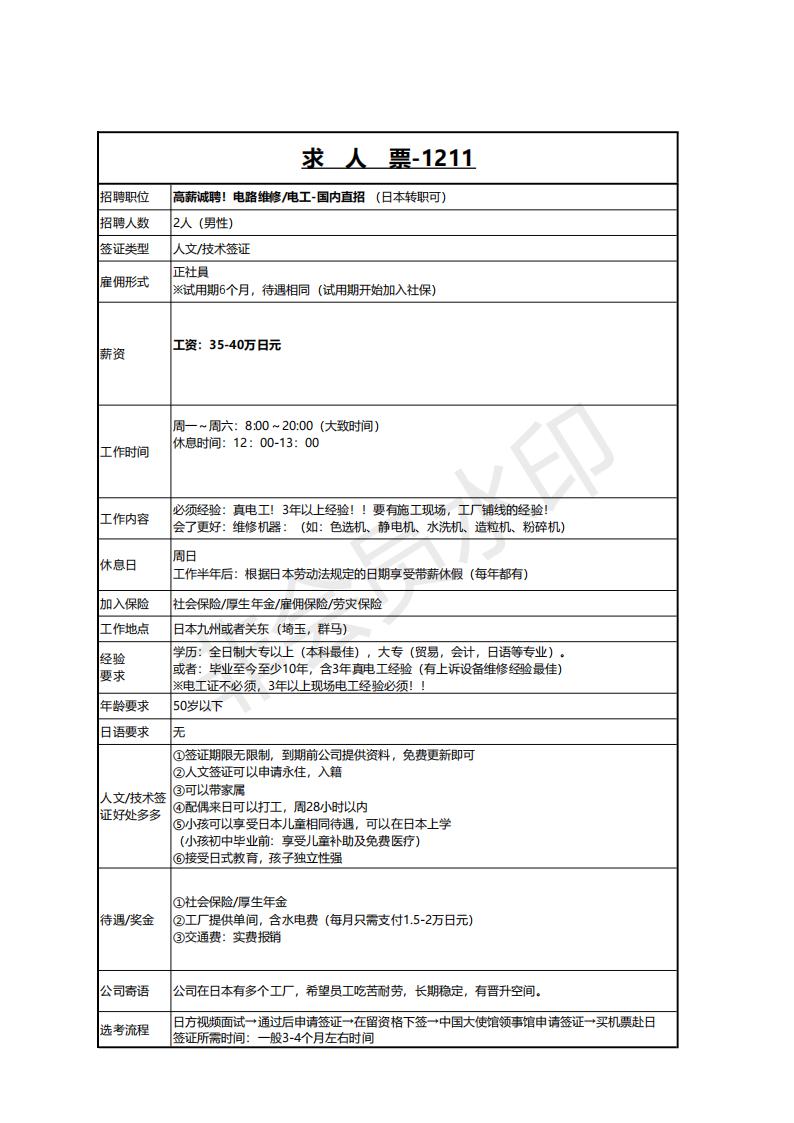 求人票1211‐高薪誠(chéng)聘電工-1220(1)_00.jpg